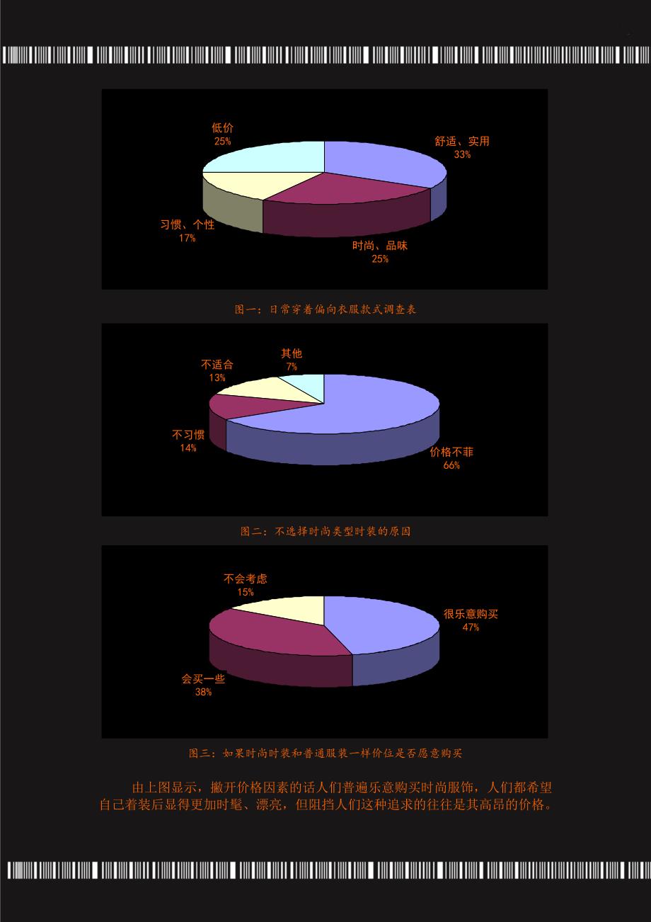ZARA服装品牌市场调研_第3页