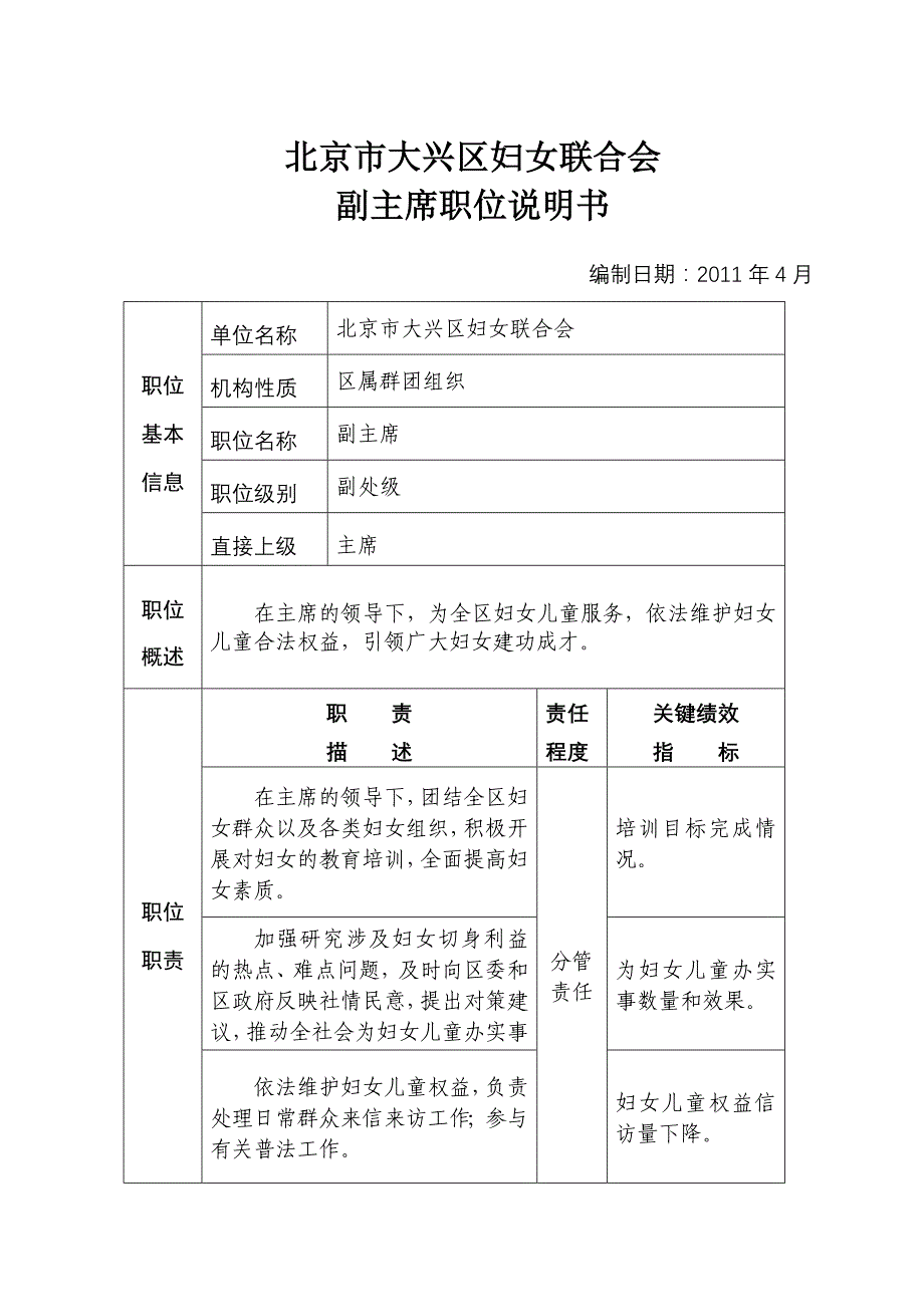 北京市大兴区妇女联合会_第1页