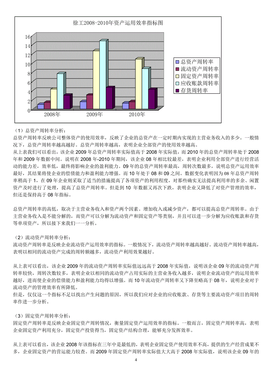 徐工科技资产运用效率分析报告--财务报表分析形成性测评第二次作业_第4页