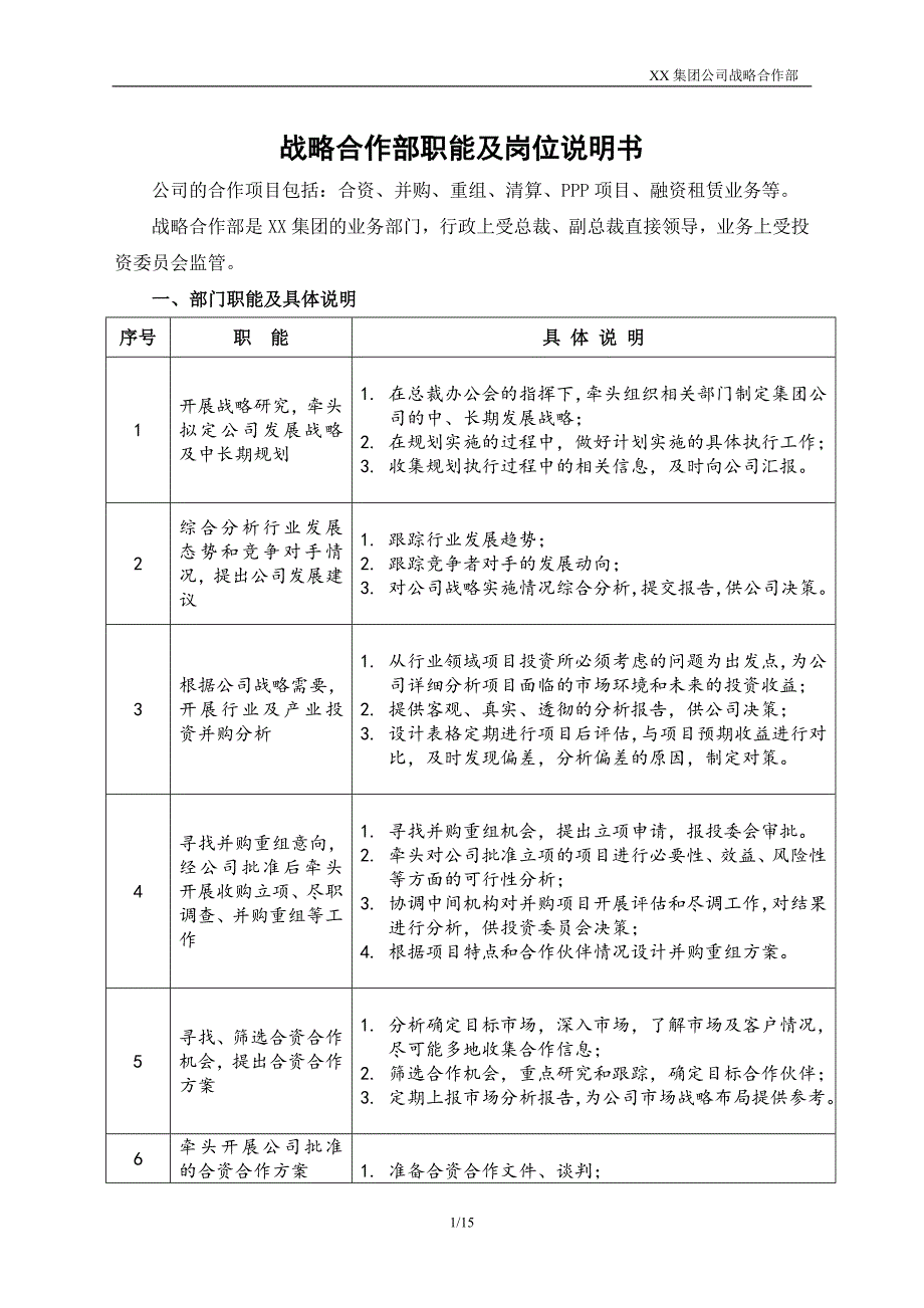 战略合作部职能及岗位说明书_第1页