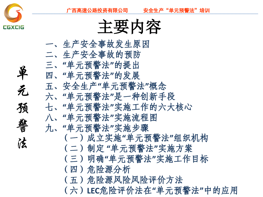 2016广西高速公路单元预警法培训_第2页