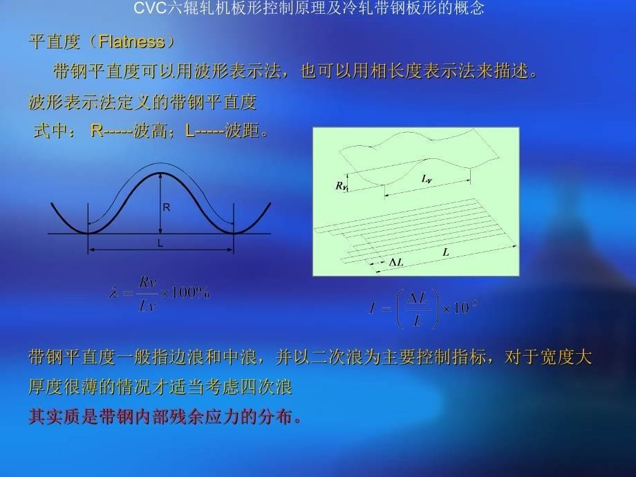 CVC六辊轧机板形控制原理及冷轧带钢板形的概念_第5页