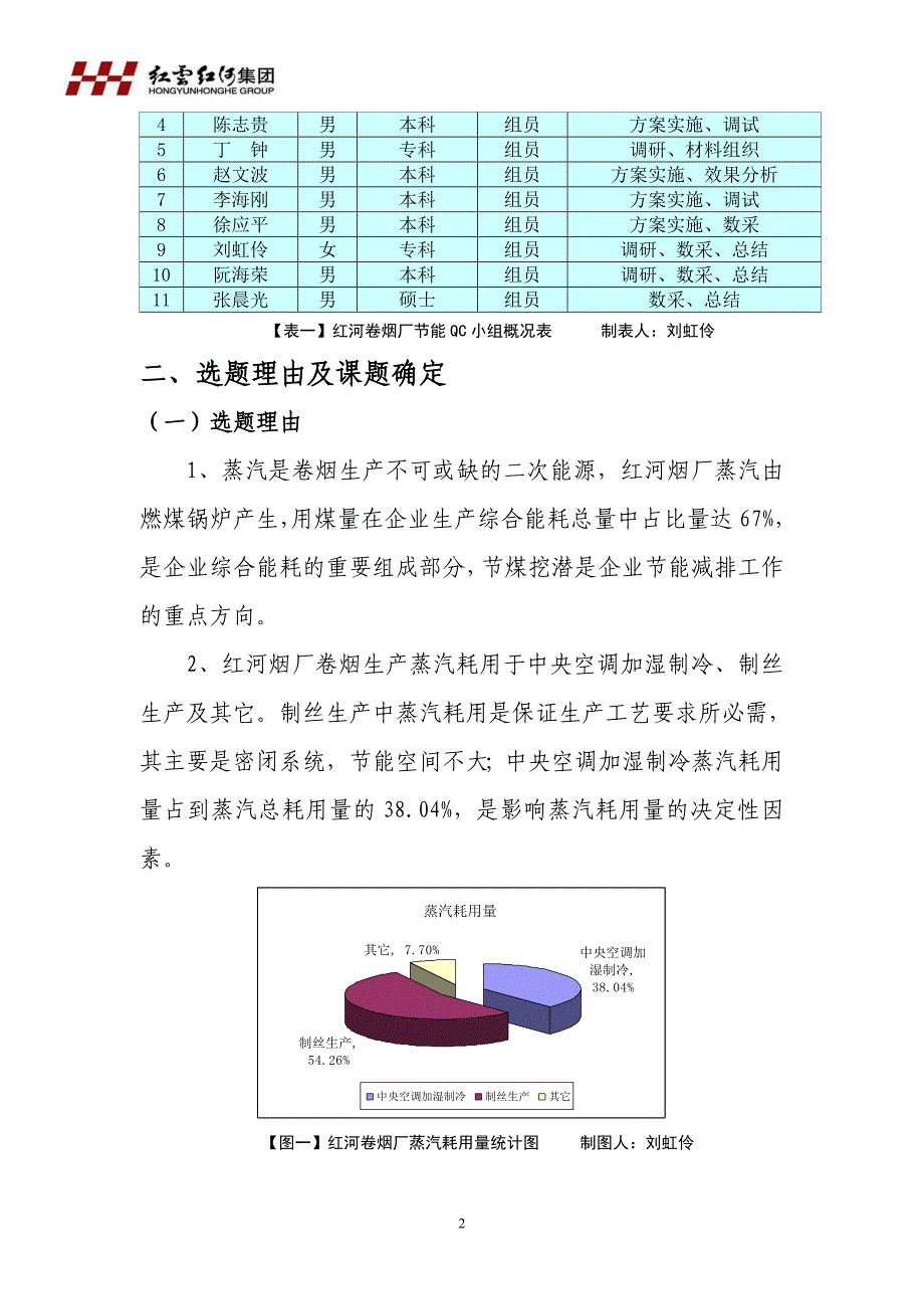 降低中央空调加湿制冷能耗_第3页