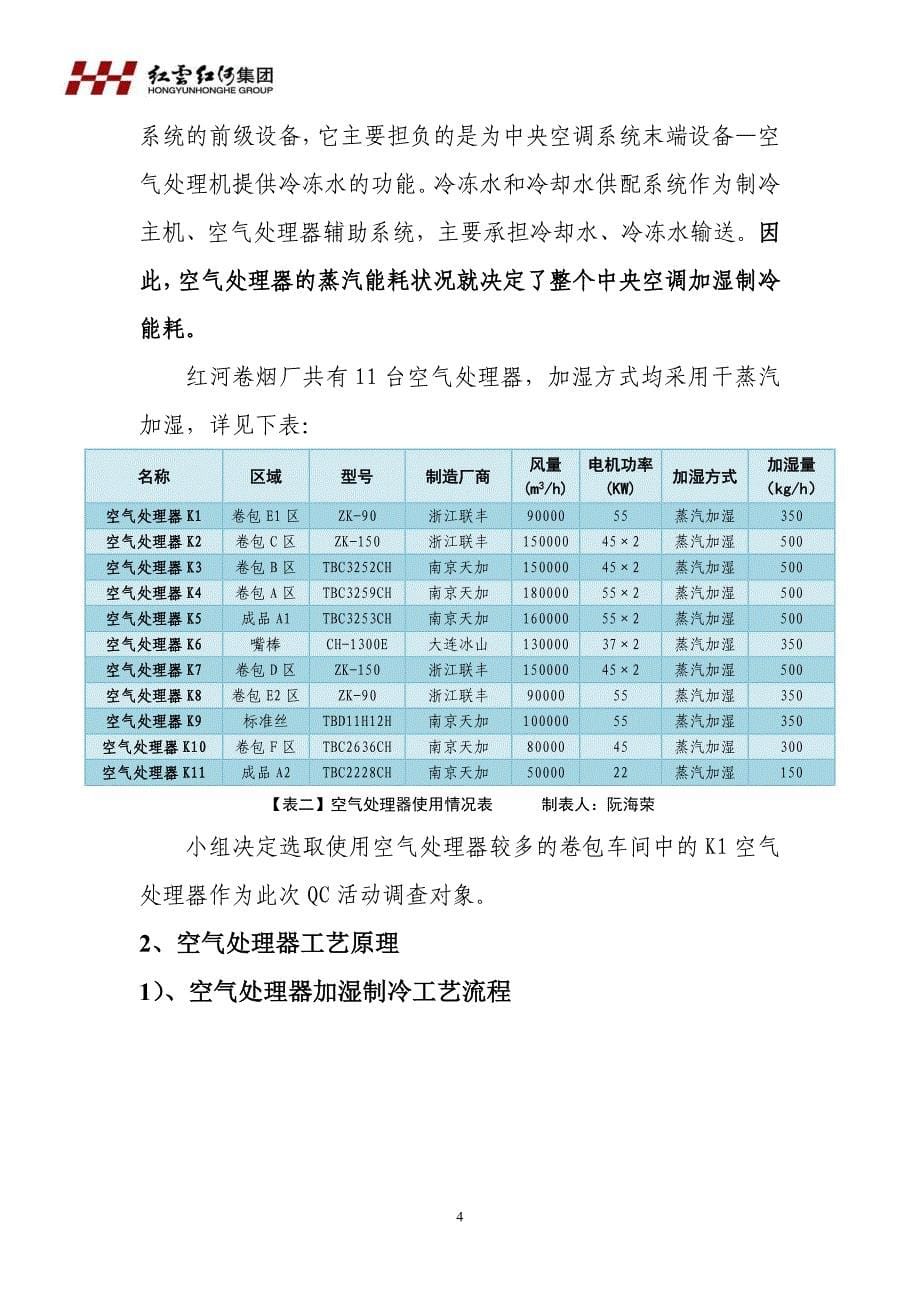 降低中央空调加湿制冷能耗_第5页