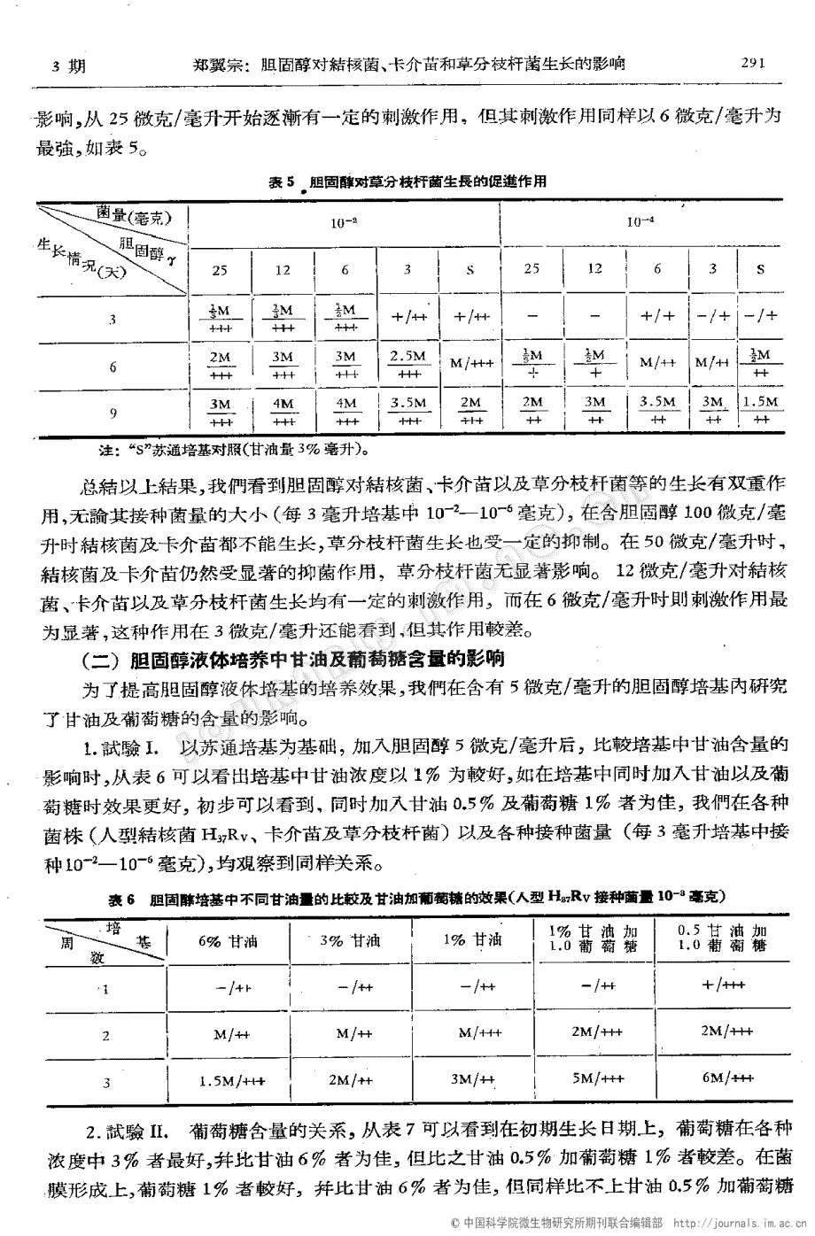 胆固醇对结核菌、卡介苗和草分枝杆菌生长的影响_第4页