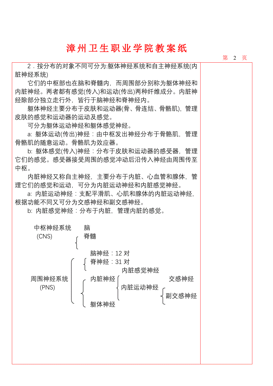 爱医资源-神经系统概述,顾鑏人体解剖学教学教案全集_第3页