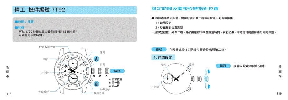 设定时间及调整秒表指针位置_第2页