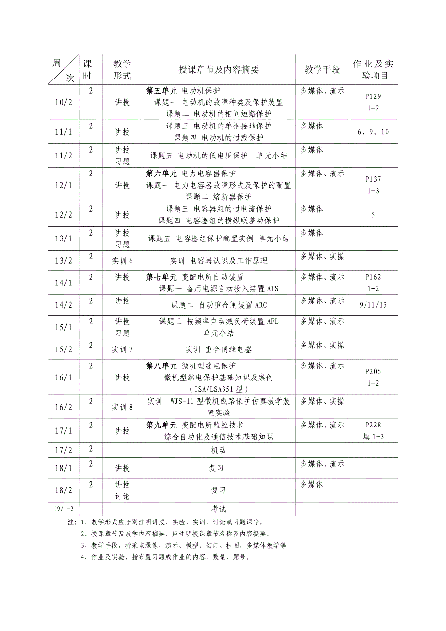 学期授课进度进度计划--变配电所二次部分--田贞军-16春_第4页