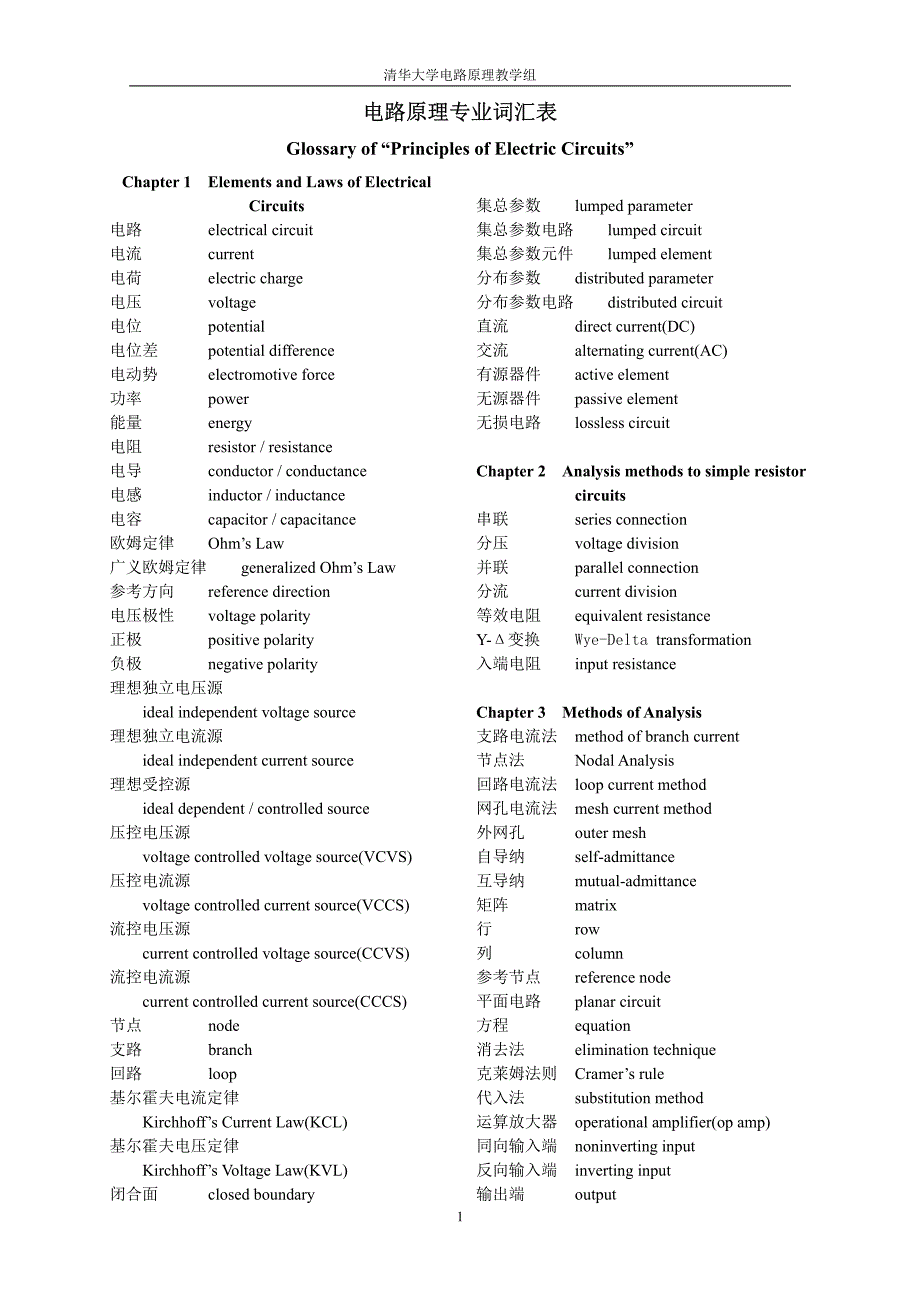 电路原理中英文词汇_第1页