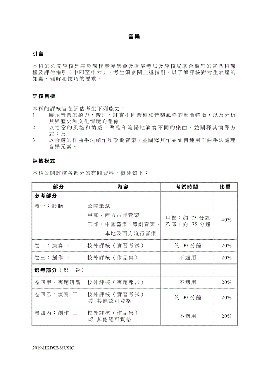 甲部西方古典音乐甲部约75分钟40%_第1页