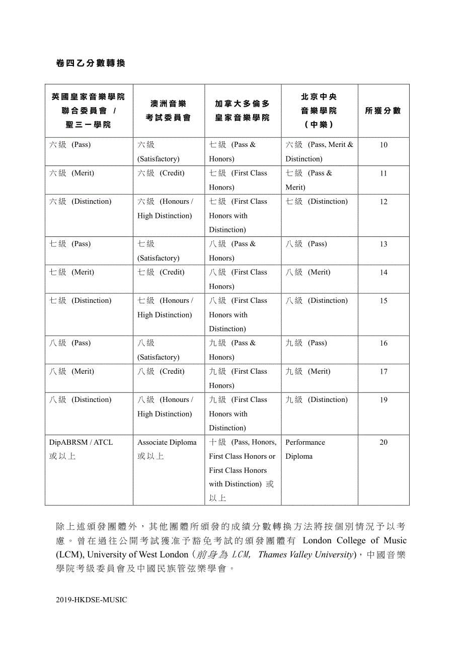 甲部西方古典音乐甲部约75分钟40%_第5页