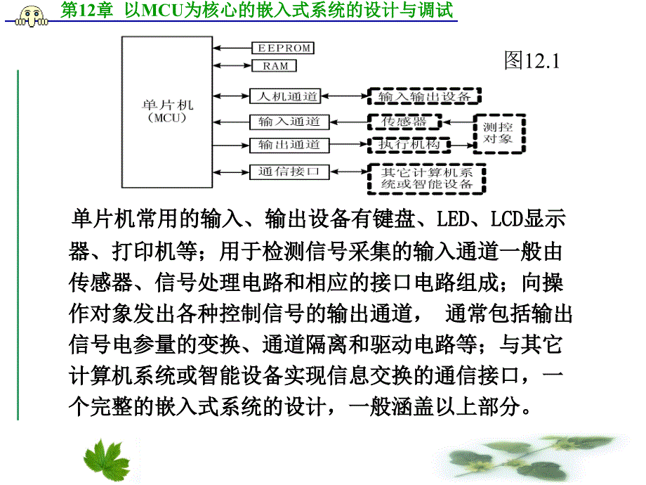 单片机课件_清华-第12章以MCU为核心的嵌入式系统的设计与调试_第4页