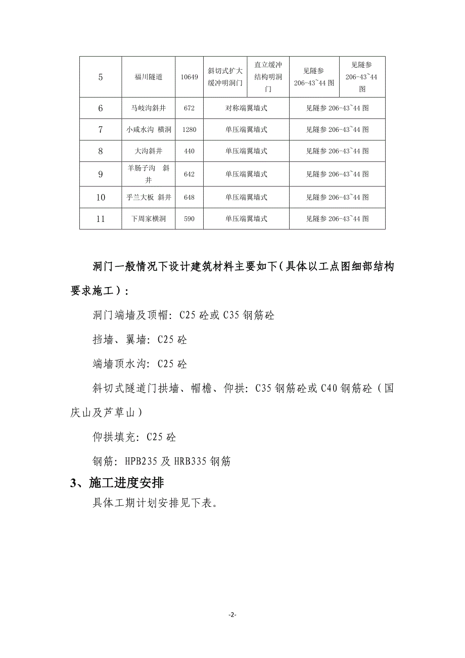 兰新铁路第二双线lxs-1标隧道洞门施工方案_第4页