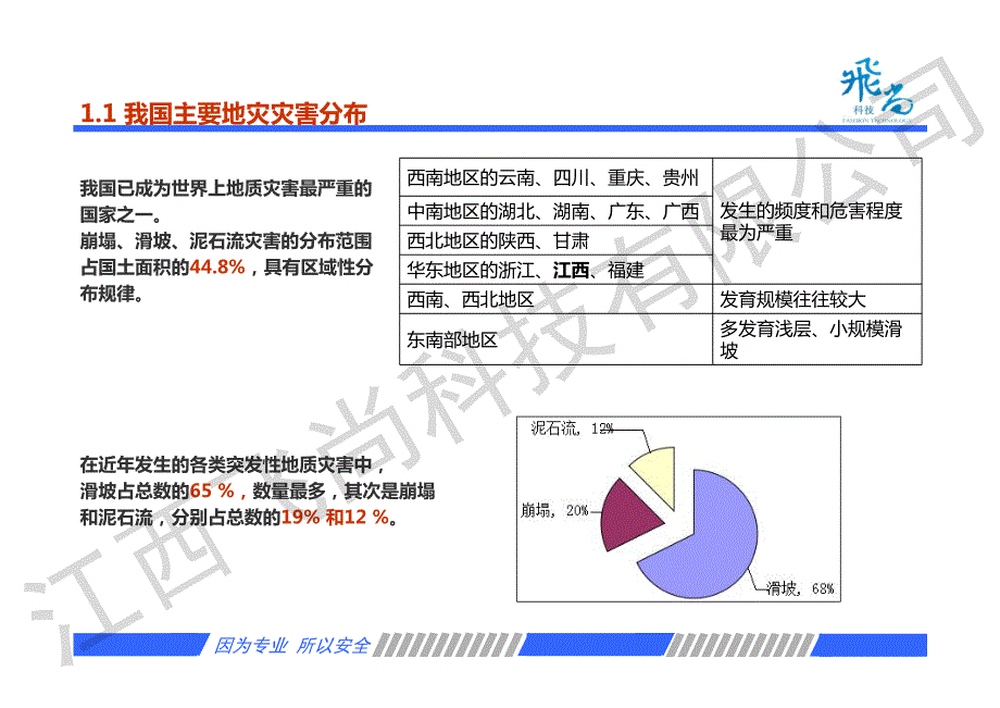 地灾在线监测解决方案_第4页