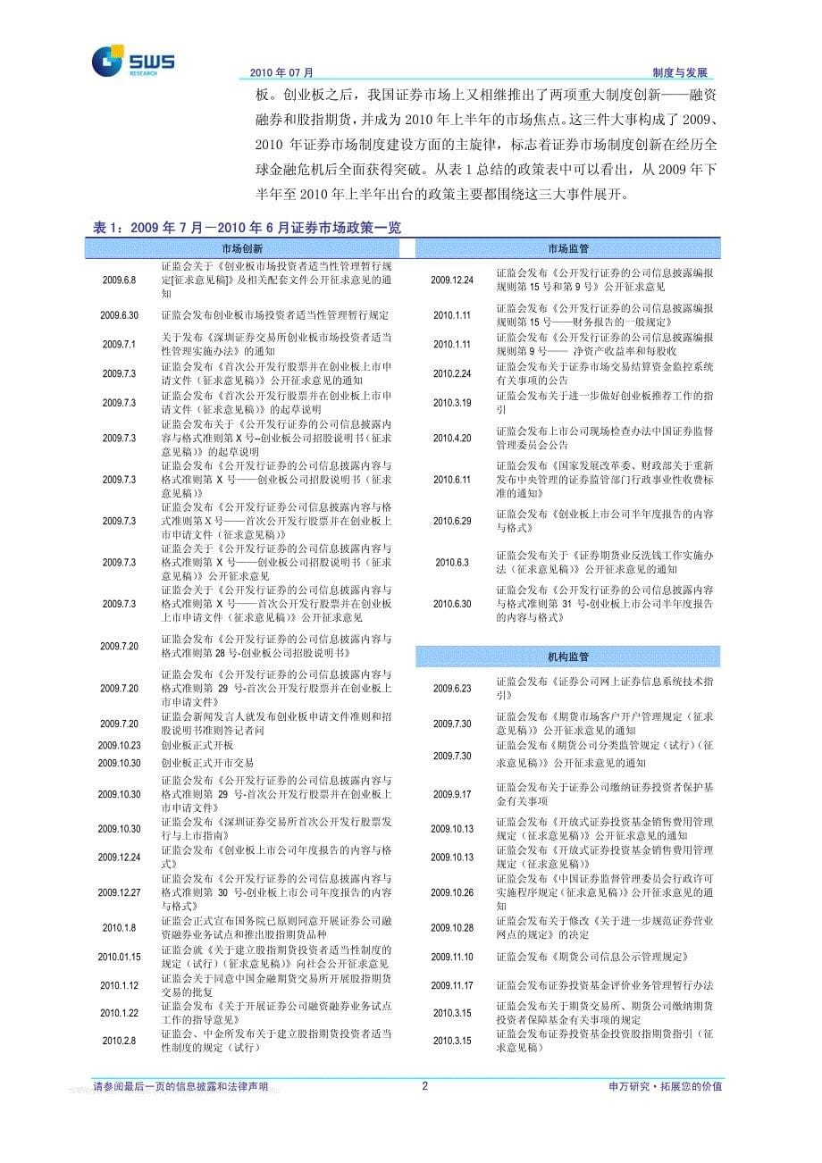 申万-2010年下半年证券市场制度：转融通机制是完善创新制度的后续重点.pdf_第5页