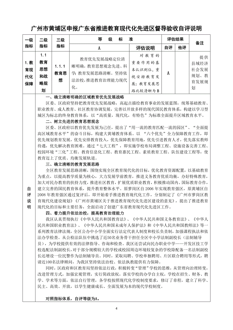 广州市萝岗区教育现代化自评说明_第4页