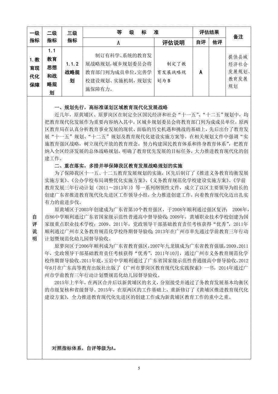 广州市萝岗区教育现代化自评说明_第5页