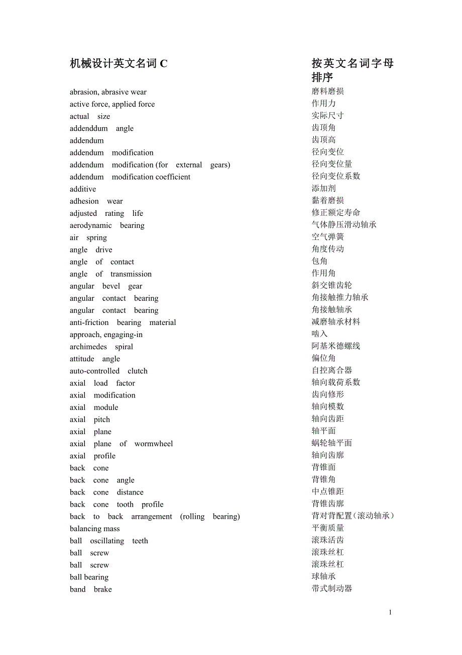 机械英文名词C(英汉)_第1页