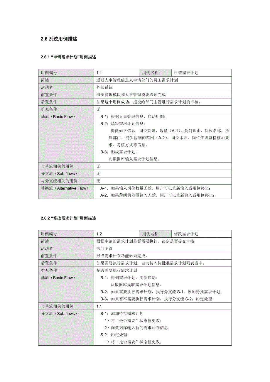 软件开发三大文档,需求计划标准模块之-需求分析说明书_第4页