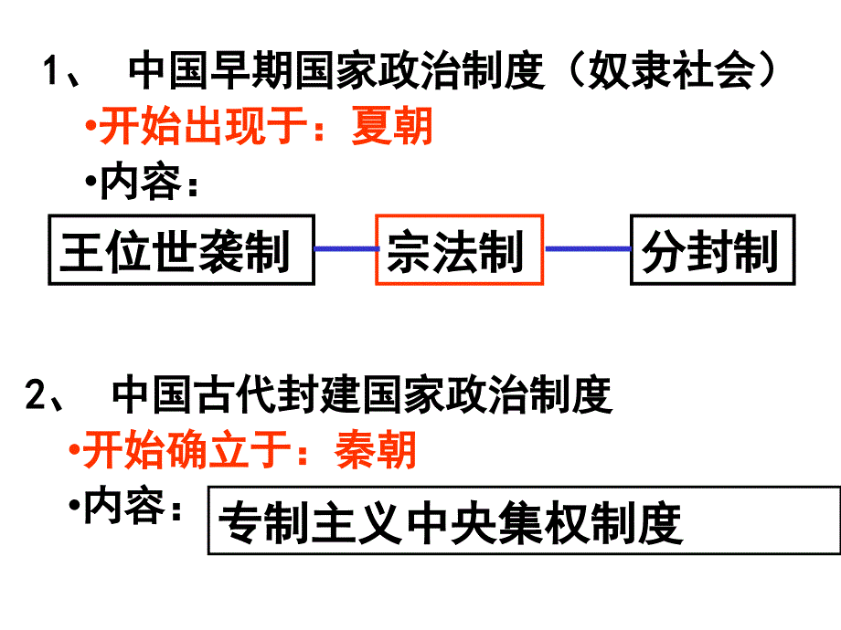 历史必修三第1单元_第2页