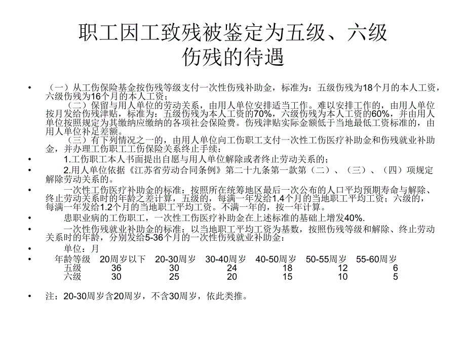 工伤保险条例要点解释_第4页