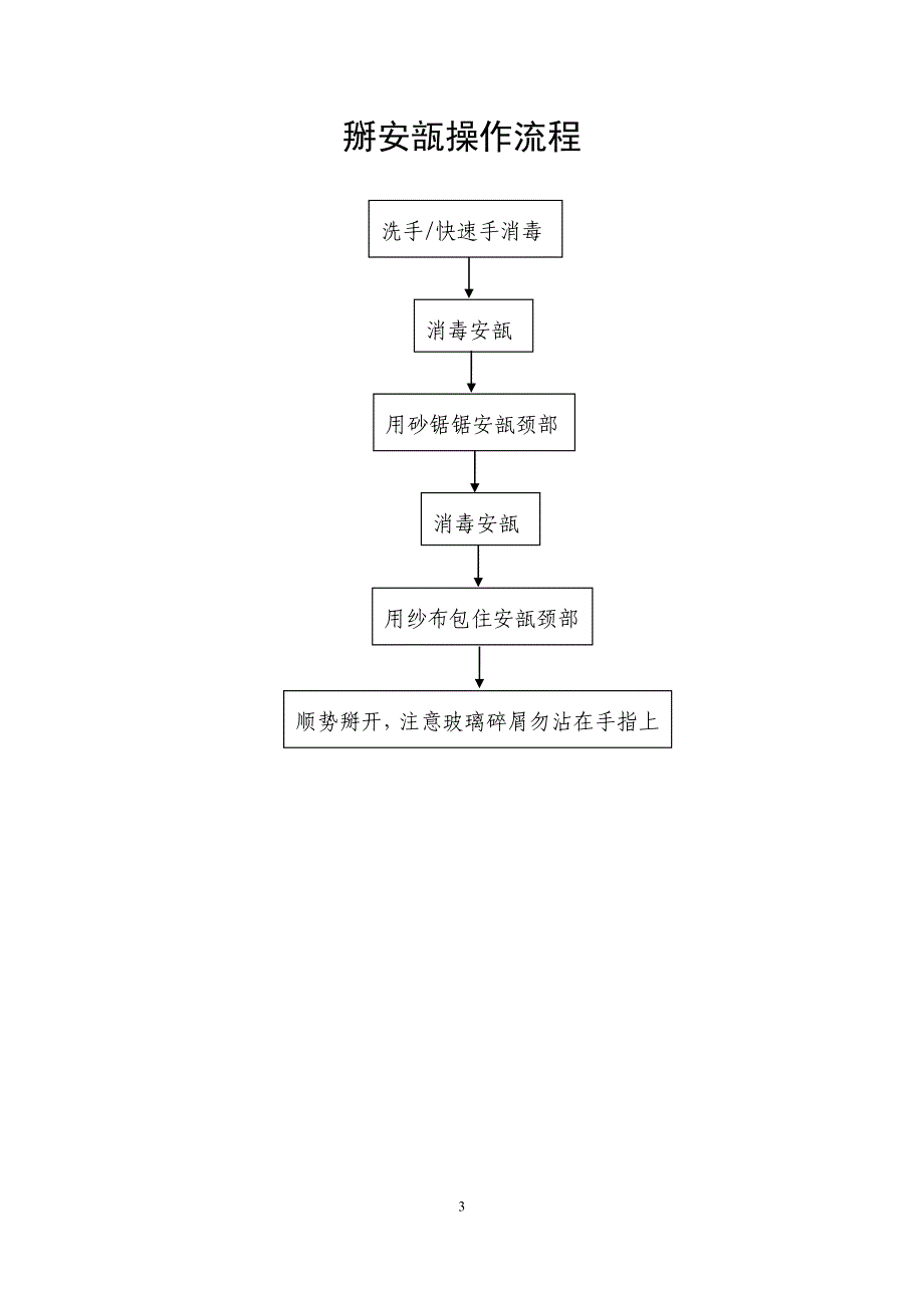 护理职业安全操作流程_第3页