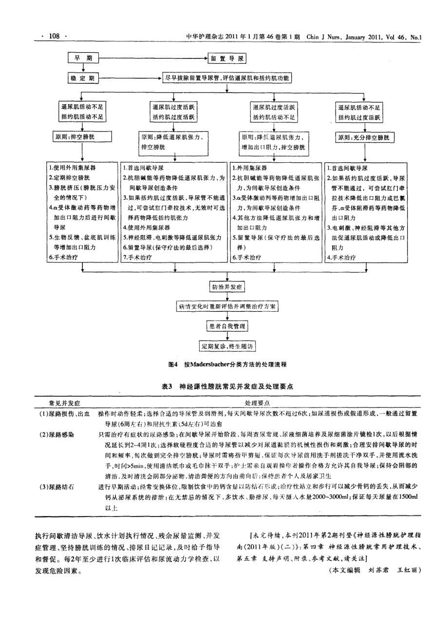 神经源性膀胱护理指南(2011年版)(一)_第5页