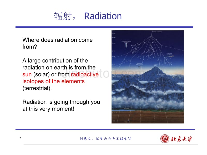 放射化学第9讲放射防护_第5页