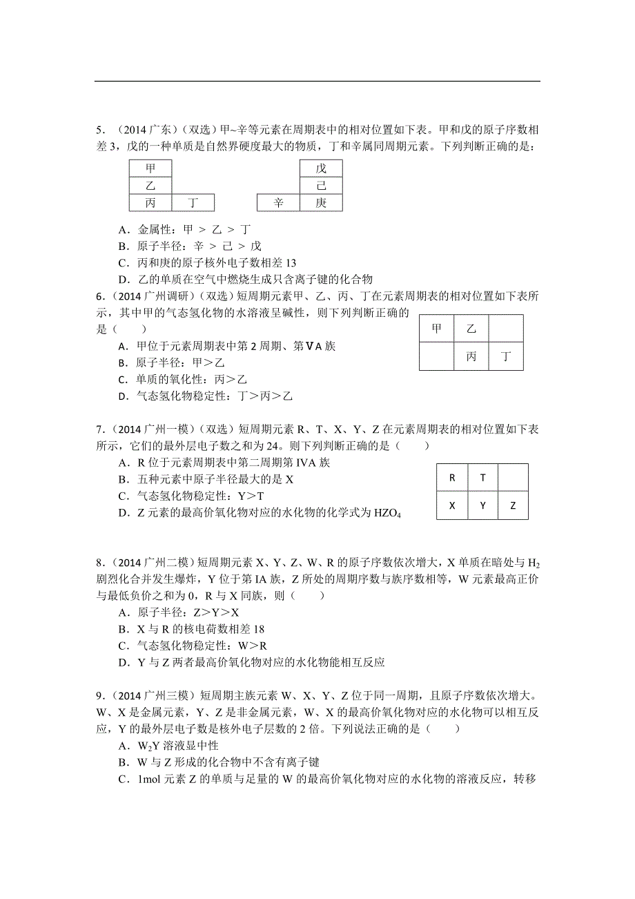 广东省梅县2015届高三化学二轮专题复习专题五 元素周期表_第2页