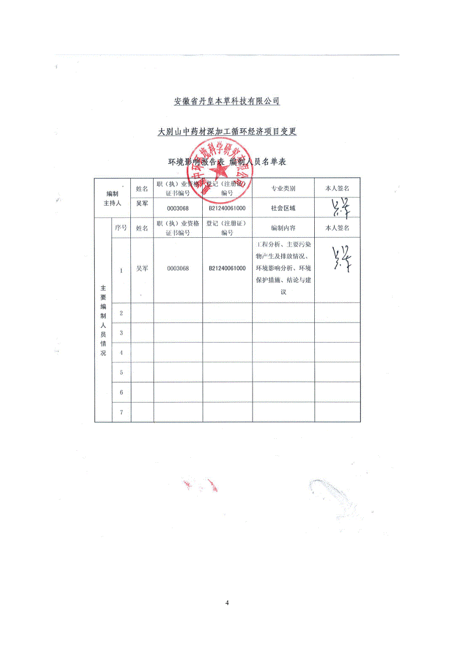 大别山中药材深加工循环经济项目变更_第4页