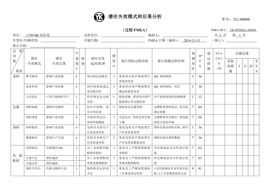 工程改性塑料色母生产PFEMA_第1页