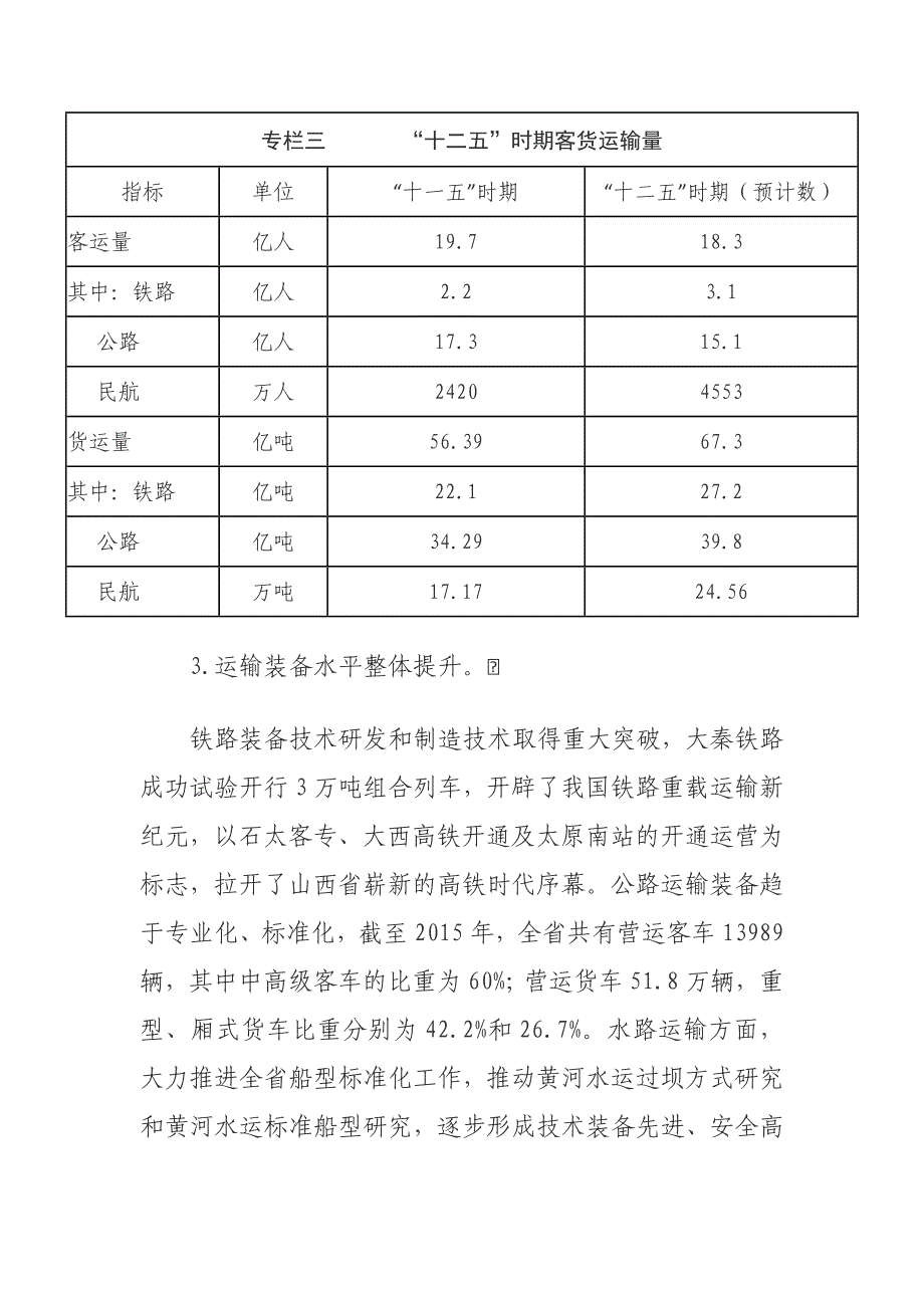 山西省十三五综合交通运输体系规划_第4页