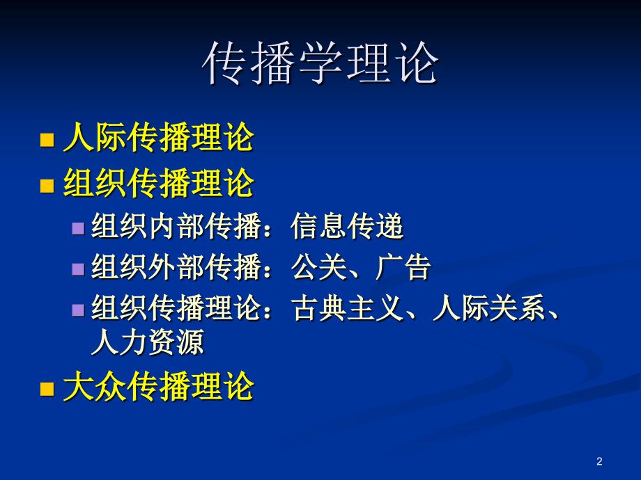 北京大学新闻与传播学院 王秀丽《网络媒体对传播学理论的影响》_第2页