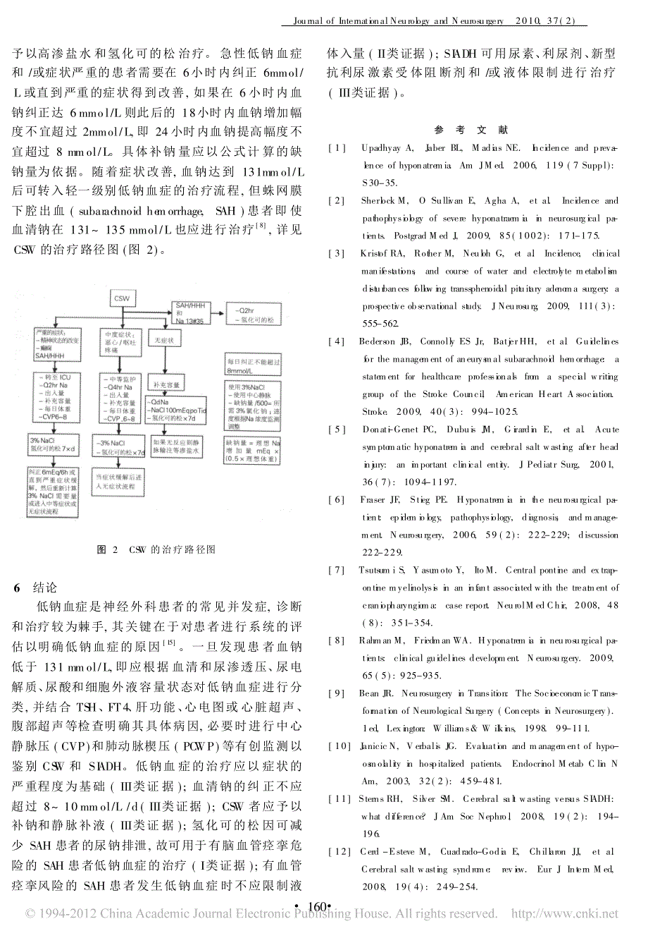 解读_神经外科低钠血症的临床诊疗指南__第3页