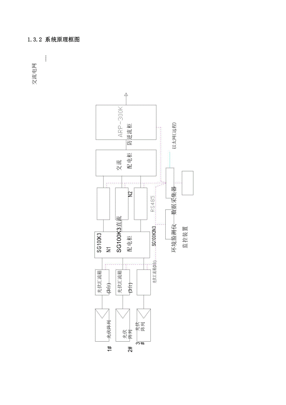 光伏发电低压侧并网资料_第4页