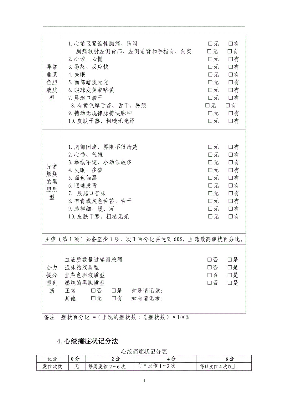 维药新药治疗冠心病稳定性心绞痛的临床研究指导原则(征_第4页