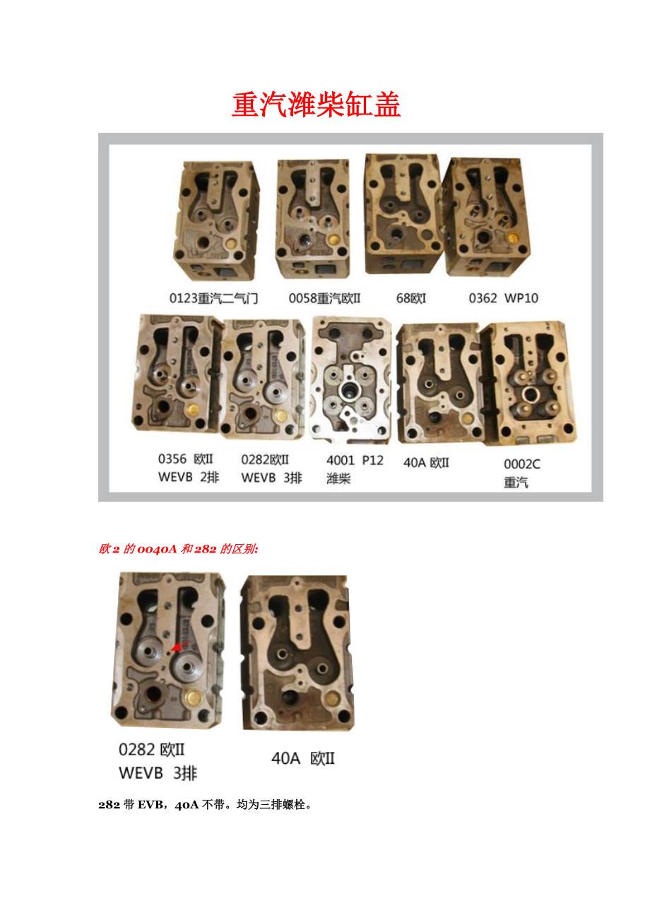 缸盖技术资料(重汽+潍柴)_第1页
