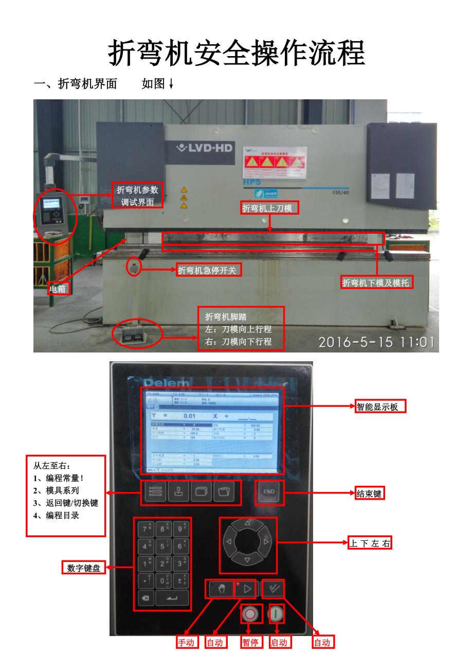 折弯机安全操作培训流程_第1页