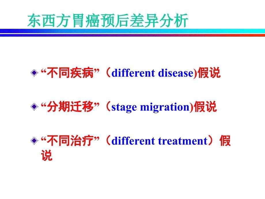 胃癌东西方差异1_第5页