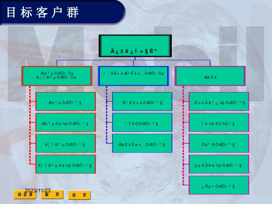 美孚润滑油行业应用案例--机加工_第1页