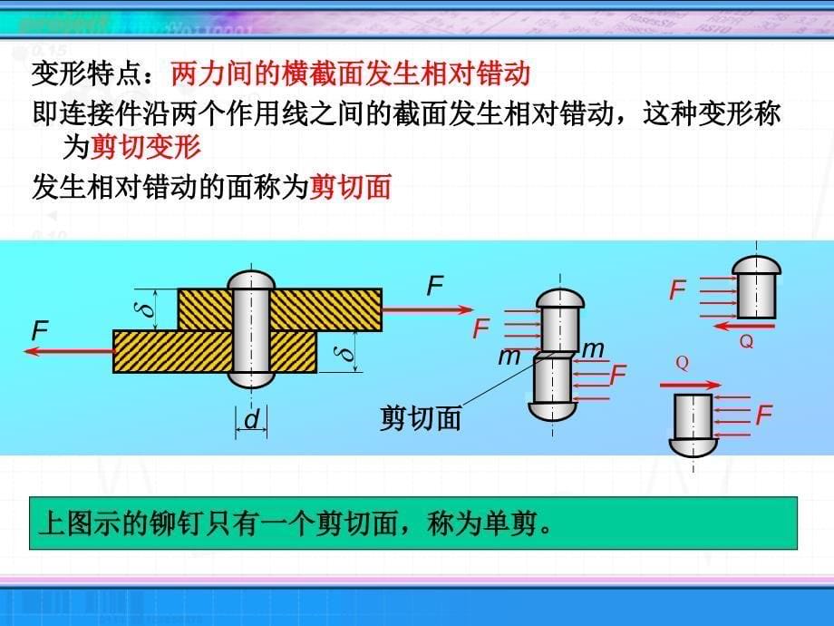 工程力学上课课件：剪切与挤压_第5页