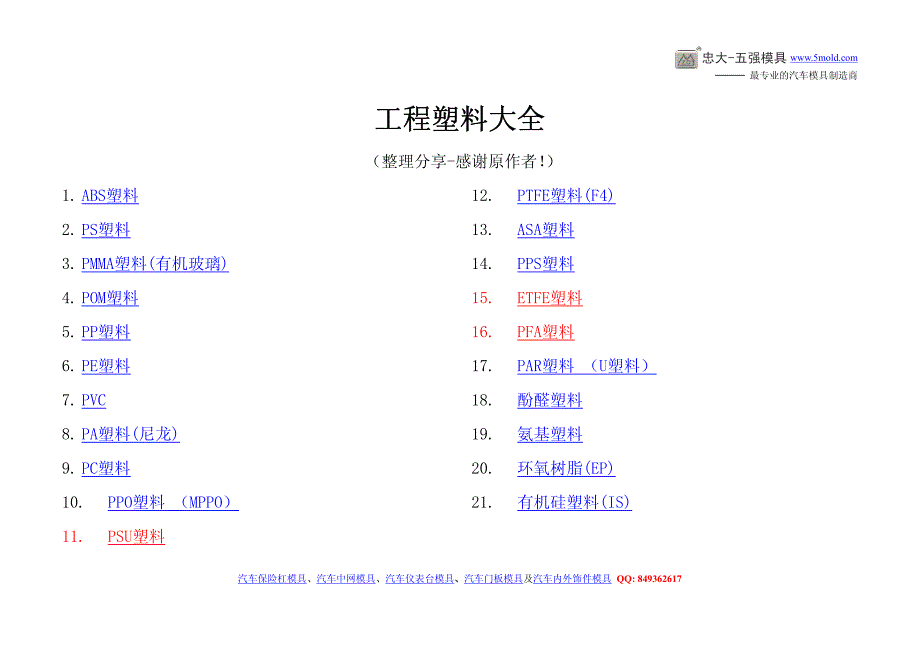 工程塑料特性(最全面)_第1页