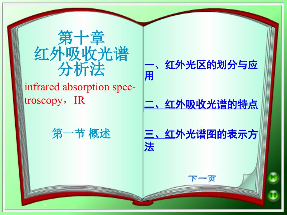 仪器分析—红外光谱分析法课件_第2页