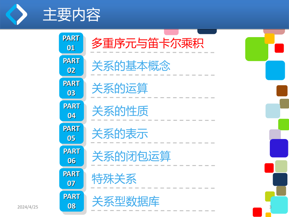 离散数学第四章 二元关系_第3页