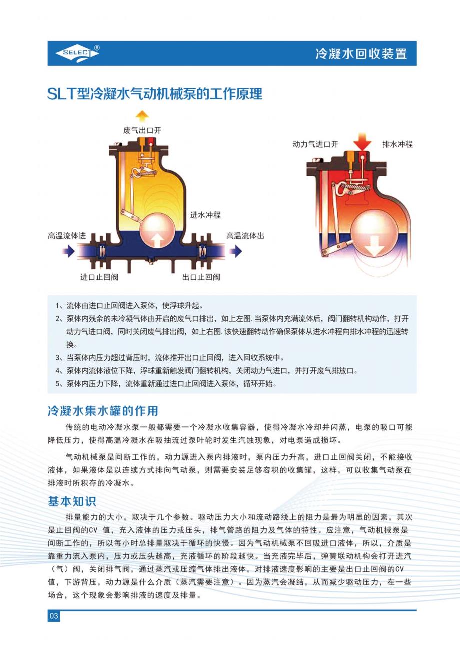 冷凝水回收装置样本-常州赛莱特_第4页