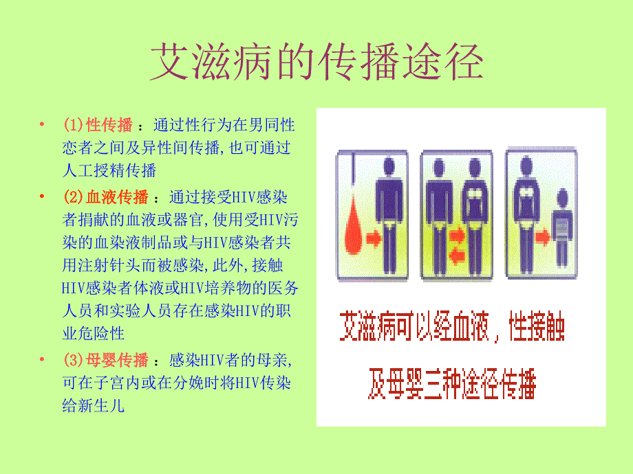 艾滋病主题中队会_第3页