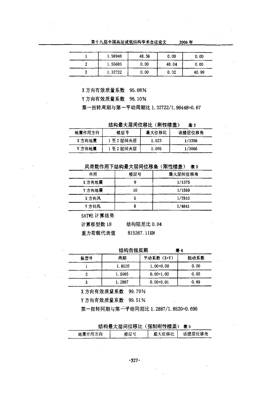广州移动通信琶洲枢纽楼结构设计_第4页