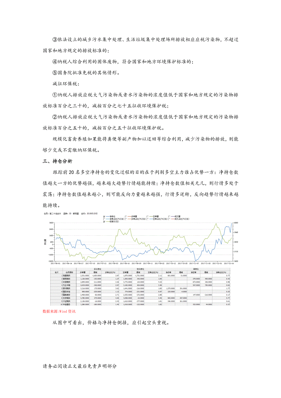 金融研究院农产品期货日报_第2页