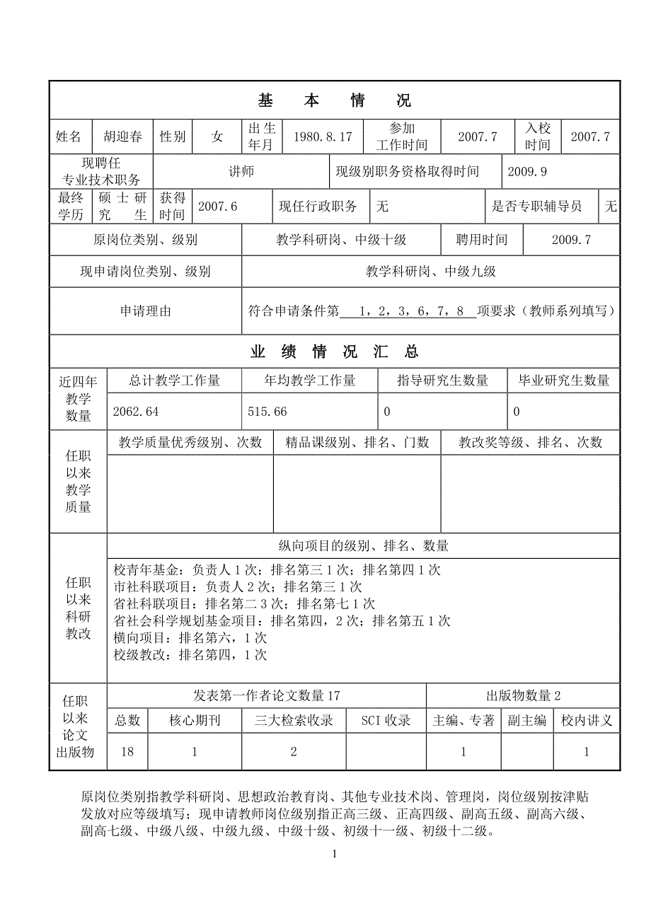 辽宁科技大学岗位聘用申报表_第3页