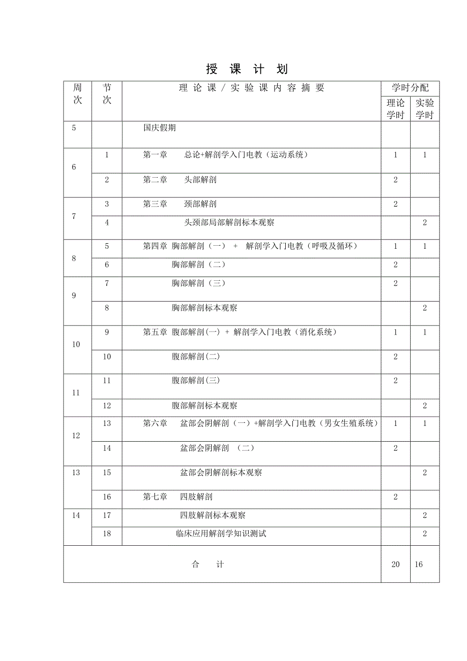 2012级临床应用解剖学授课计划_第2页